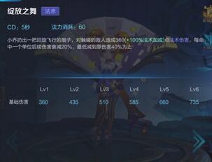 王者荣耀小乔怎么玩