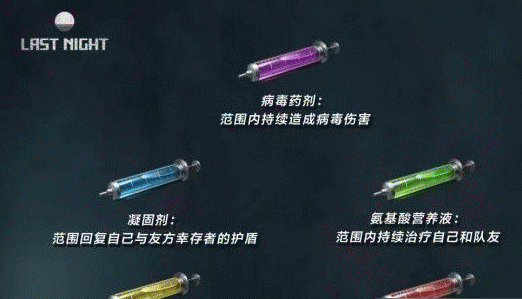 明日之后