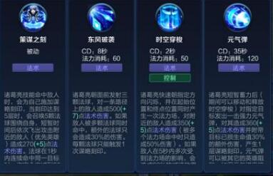 王者荣耀诸葛亮如何操作