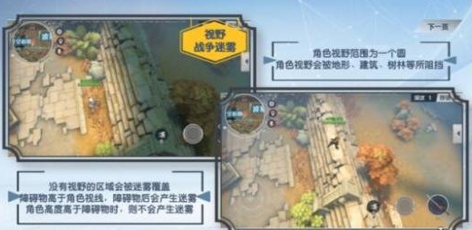 孤岛先锋什么是战争迷雾